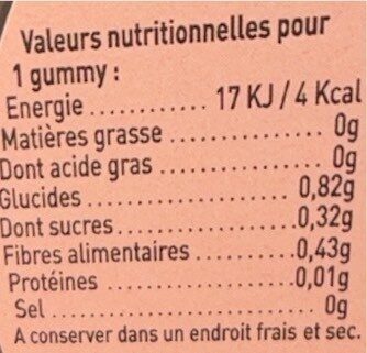 MéMé Gummies Gingembre & Sève d'Acacia Bio
